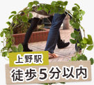 駅徒歩5分以内の賃貸物件特集